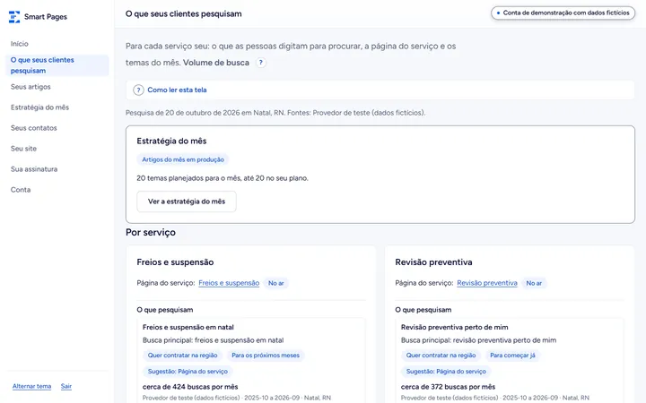 O que seus clientes pesquisam: para cada serviço, a página do serviço no site e as buscas da região, com volume, fonte, período e região de cada medição